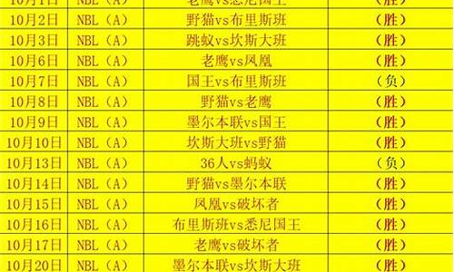 捷报篮球比分预测-捷报篮球预测分析