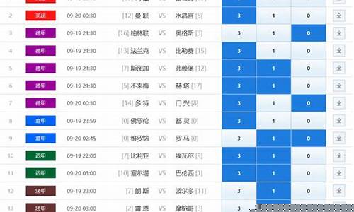 新浪足球胜负彩对阵表-新浪胜足球
