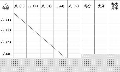 完整篮球比赛积分表-篮球比赛积分表格说明