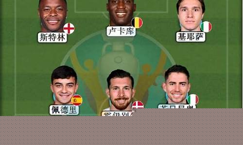 比利时欧洲杯阵容2024-比利时16欧洲杯阵容