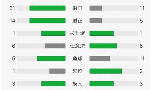 皇马 罗马 欧冠-罗马和皇家马德里