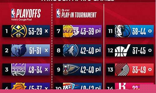 老鹰vs爵士推荐大小分分析-nba夏季联赛老鹰打爵士