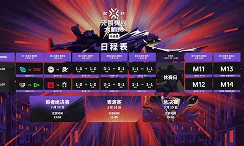 马德里大师赛赛程对阵-马德里大师赛2021开赛时间