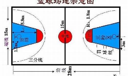 篮球的得分怎么算-篮球有效得分规则
