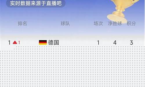 苏格兰联赛杯排名-苏格兰联赛杯积分榜