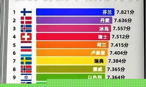 芬兰超级联赛积分榜-芬兰超级联赛积分榜雷速体育