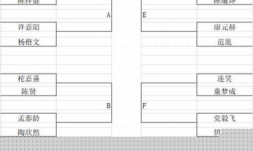 云比赛围棋对阵规则-围棋对局比赛