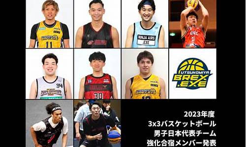 3X3篮球奥运会名单-3v3篮球 奥运会