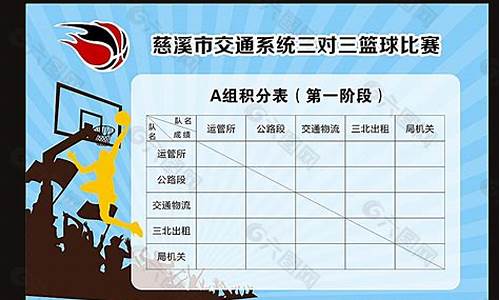 篮球小组赛积分规则-篮球小组赛积分规则图解