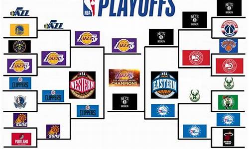 nba篮球球规-nba篮球规则的