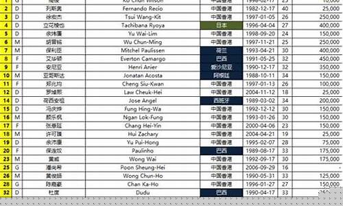 今晚的亚冠联赛有转播吗-今晚的亚冠联赛有转播吗最新