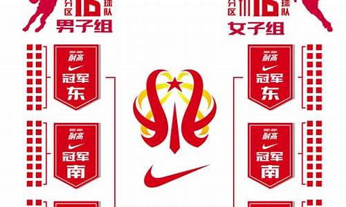 广州耐高联赛参赛球队-耐高广州赛区参赛学校