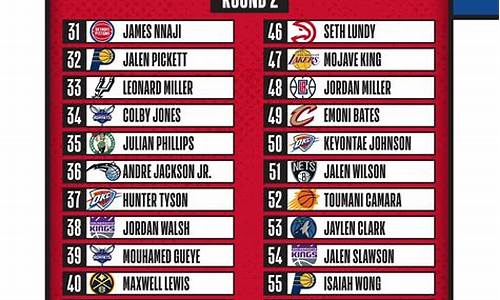nba篮球规则全部-nba的篮球规则