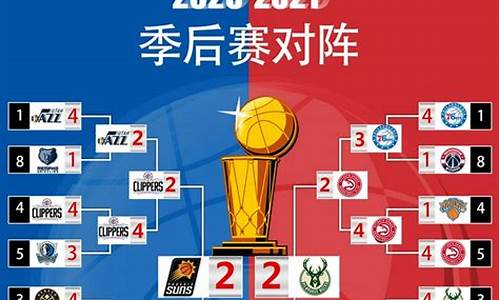 nba季后赛数据算不算生涯数据-nba季后赛数据
