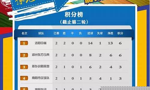 荷联赛积分榜资料-荷甲联赛积分榜 中国