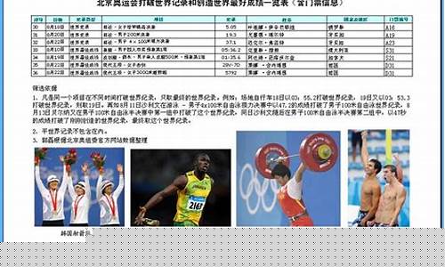 奥运会记录和世界记录-奥运会记录跟世界记录