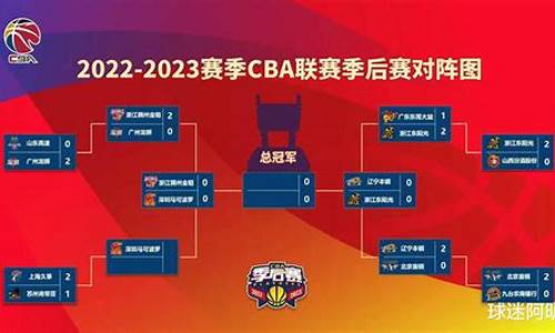 CBA联赛广东对阵江苏-cba广东打江苏