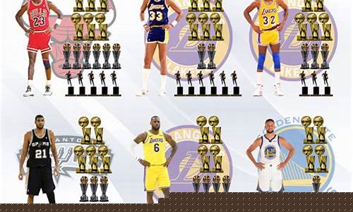 NBA篮球队的谁最高-nba篮球队员实力排名