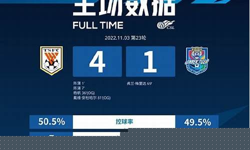 山东vs江苏直播-季后赛首轮3山东vs江苏