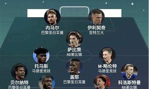 伊利契奇欧冠数据-伊利契奇怎么了