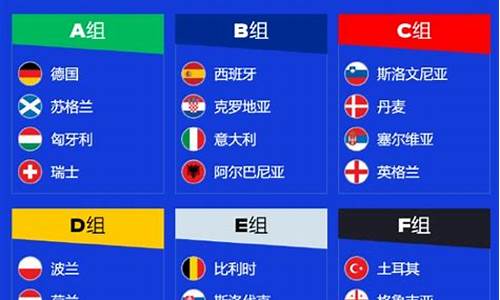 欧洲杯比利时分组结果-欧洲杯比利时分组