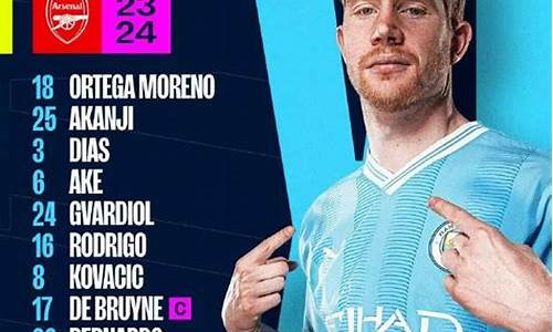 英超第32曼城vs利物浦-曼城vs利物浦比赛结果比分