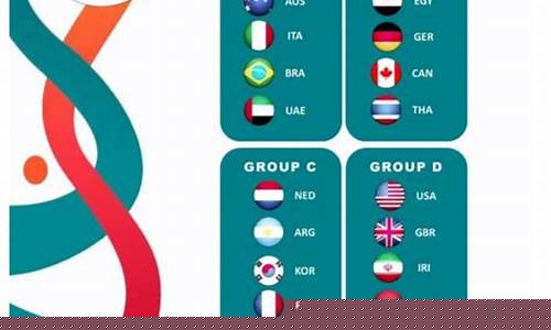 篮球世锦赛中国分组-篮球世锦赛得分王