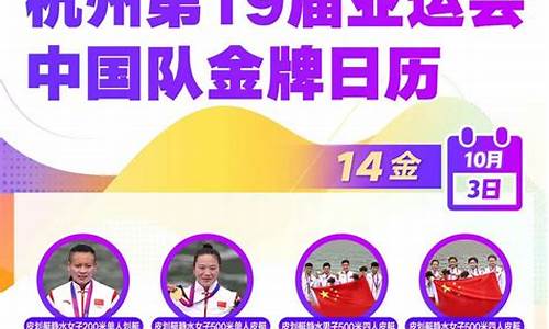 亚运会体育项目总数-亚运项目有多少