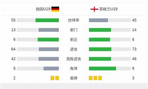德国u19联赛降级-德国队19号