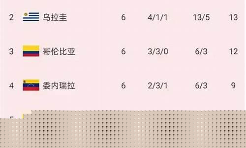 美洲篮球杯2021预选赛-美洲杯篮球世预赛