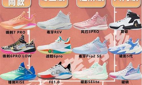 有助于弹跳的篮球鞋-有助于弹跳的篮球鞋