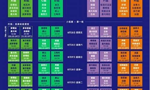 中国篮球红队赛程时间表-中国篮球红队赛程