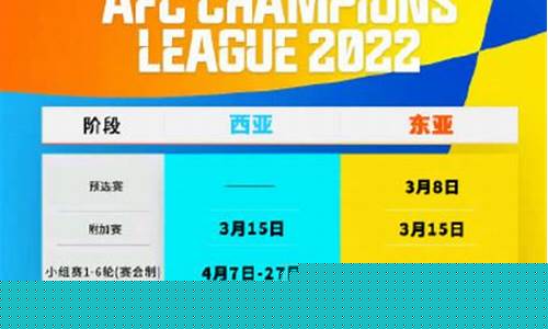 亚冠联赛举办城市-2020亚冠联赛在哪里举办的