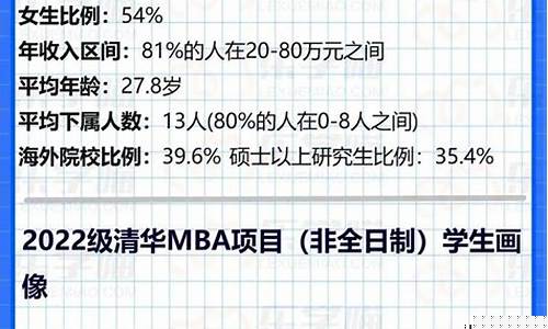 nba季后赛失误排行榜-nba季后赛单场失误记录