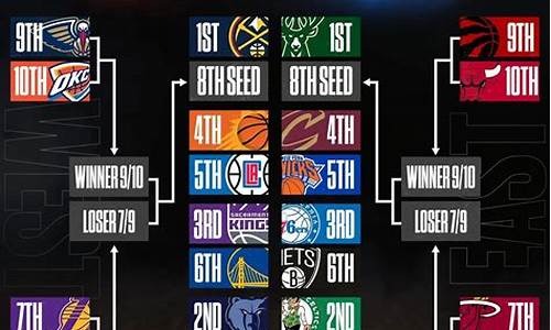 nba季后赛火箭对阵勇士17到18赛季第四场回放全场-季后赛火箭对阵勇士