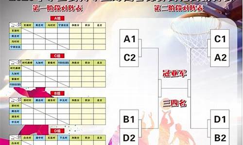 篮球职业联赛积分榜-篮球联赛积分表怎么看懂
