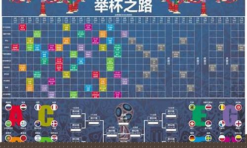 俄罗斯对阵沙特角球-俄罗斯对阵沙特首发阵容