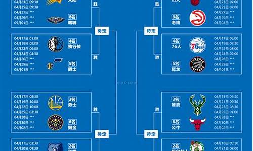 13年季后赛热火对阵雄鹿-13年热火战绩