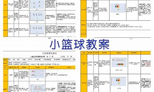 篮球教练评价体系-篮球教练员绩效考核标准表