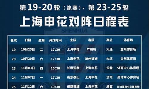 中超第三十轮对阵表-中超联赛战罢30轮