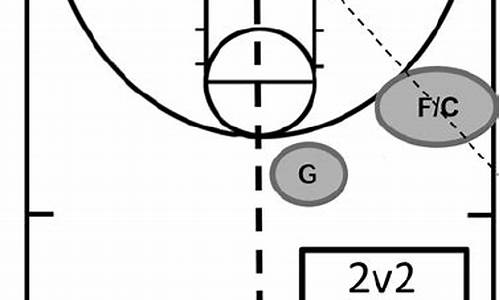 3v3篮球比赛得分规则-3v3篮球得分方式