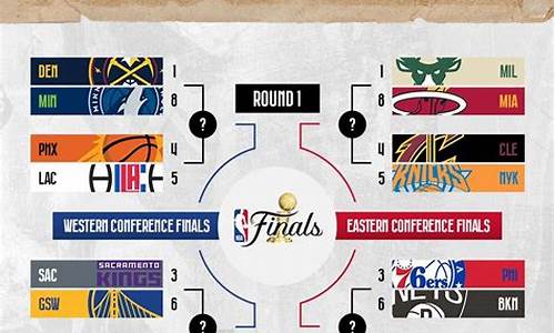 nba篮球比赛对战表-nba篮球赛程表